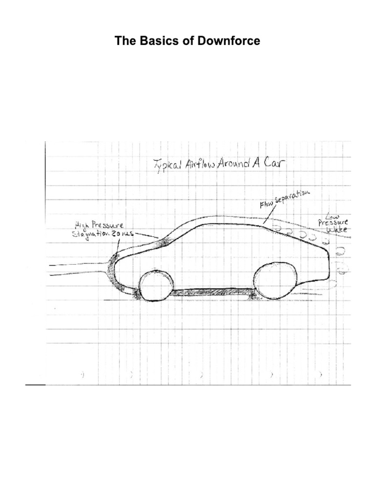 Downforce & Car Design | PDF | Lift (Force) | Aerospace Engineering