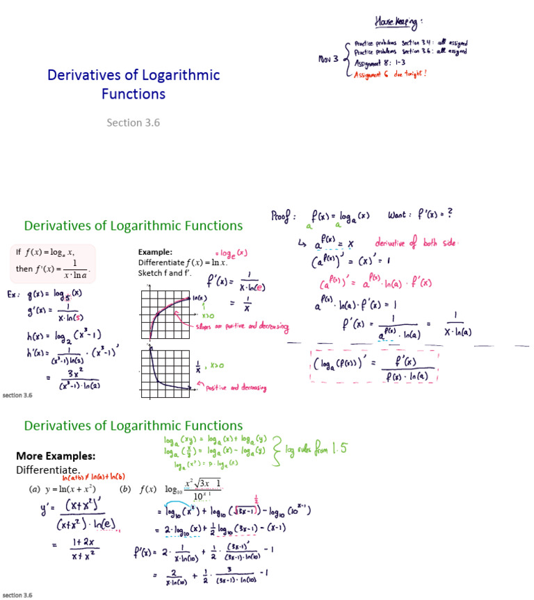 Derivatives of Logarithmic Functions | PDF