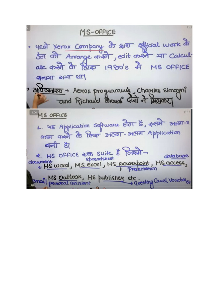 Ms Word | PDF