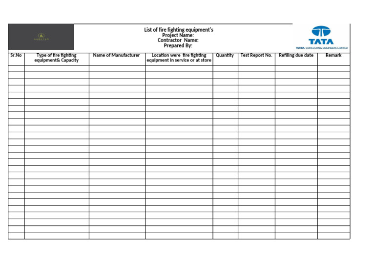Fire Fighting Equipment Inventory Report | PDF