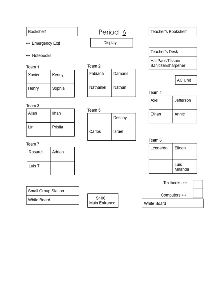 Period 6 Seating Chart | PDF