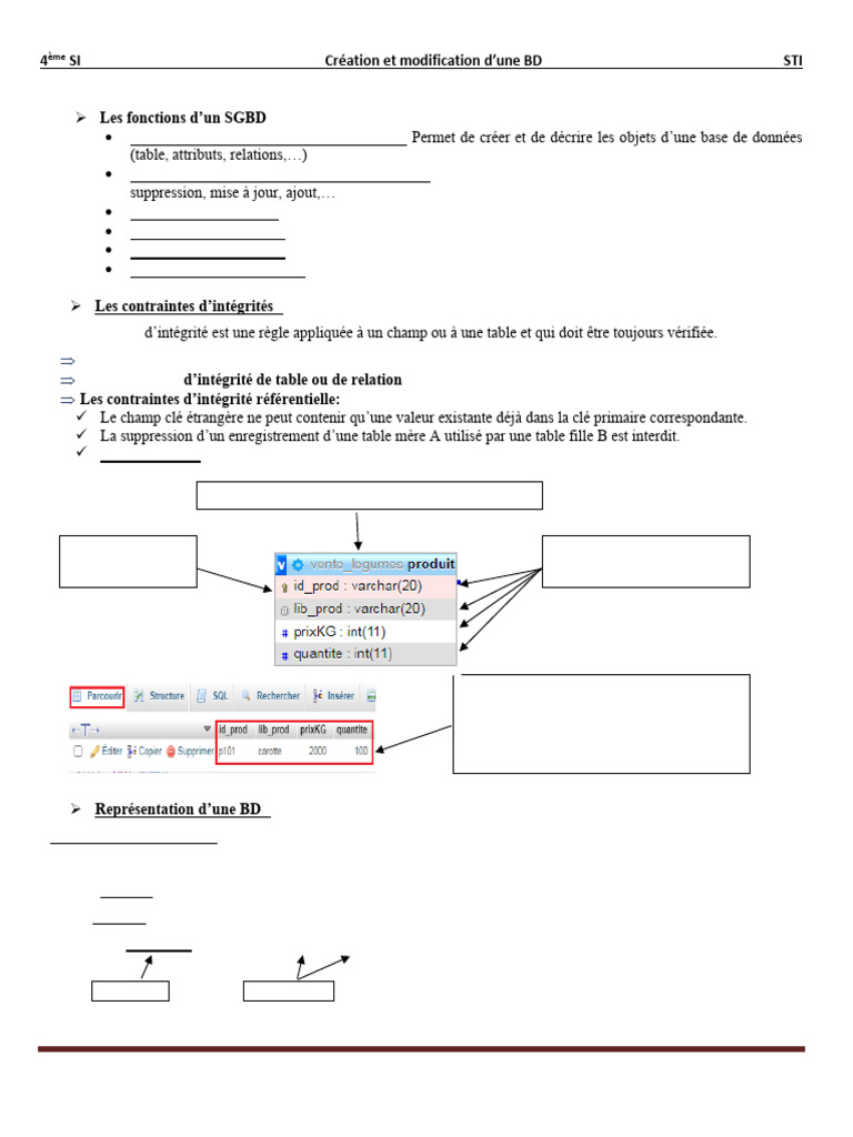 Création et gestion de bases de données | PDF | SQL | Bases de données