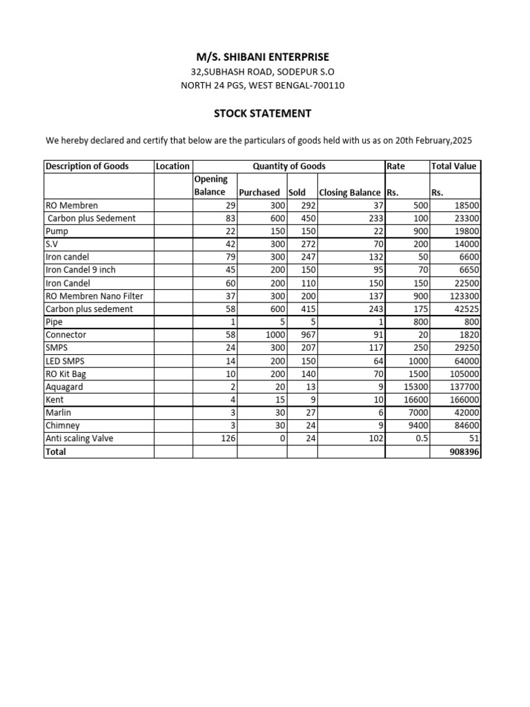 Stock Statement | PDF