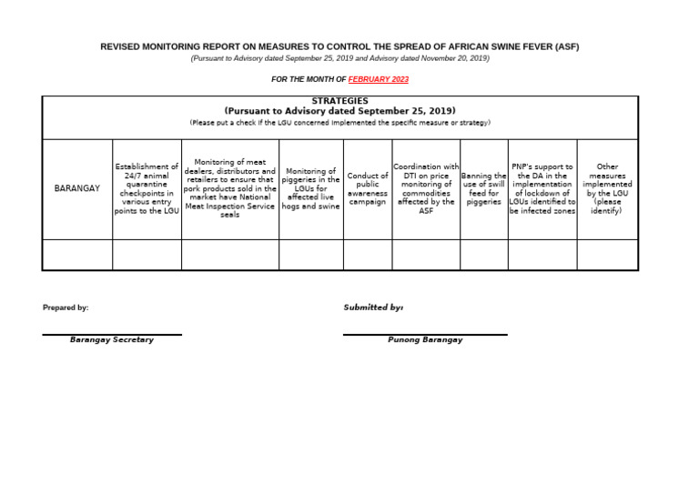 ASF Control Measures Monitoring Report | PDF