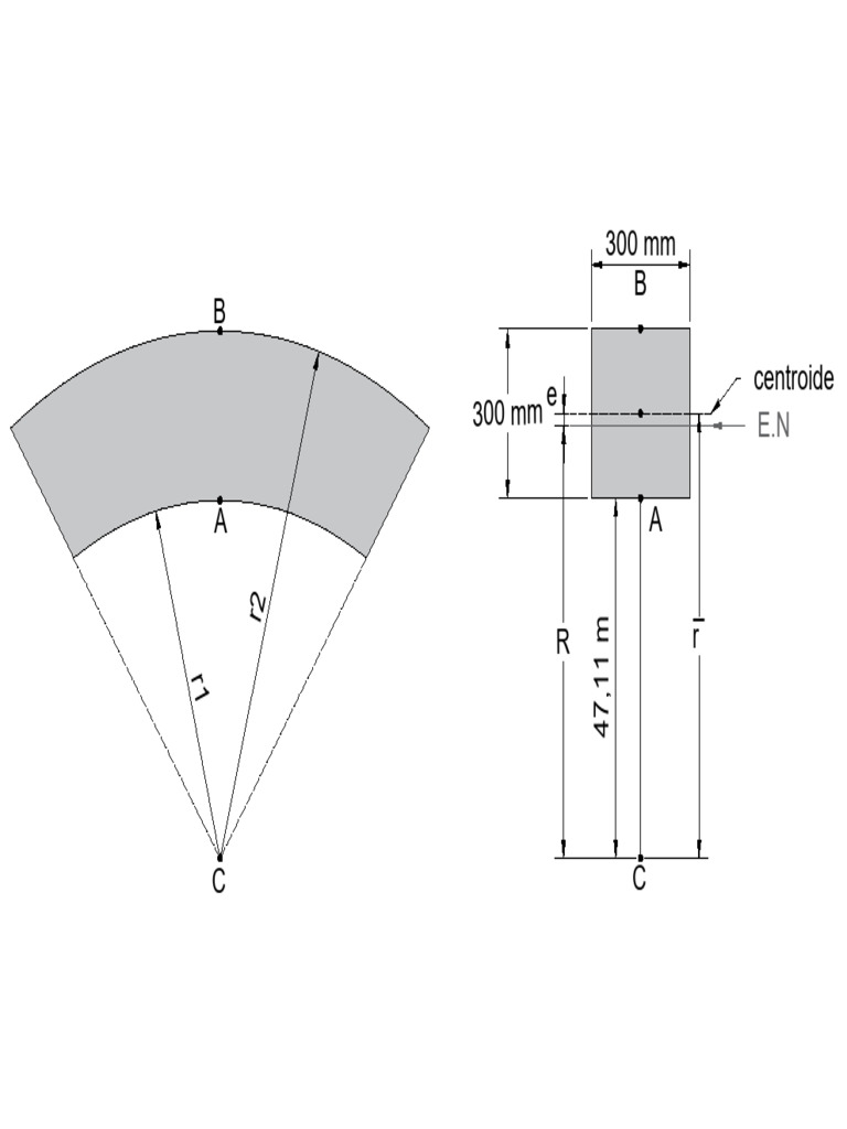 Flexion Elementos Curvo | PDF