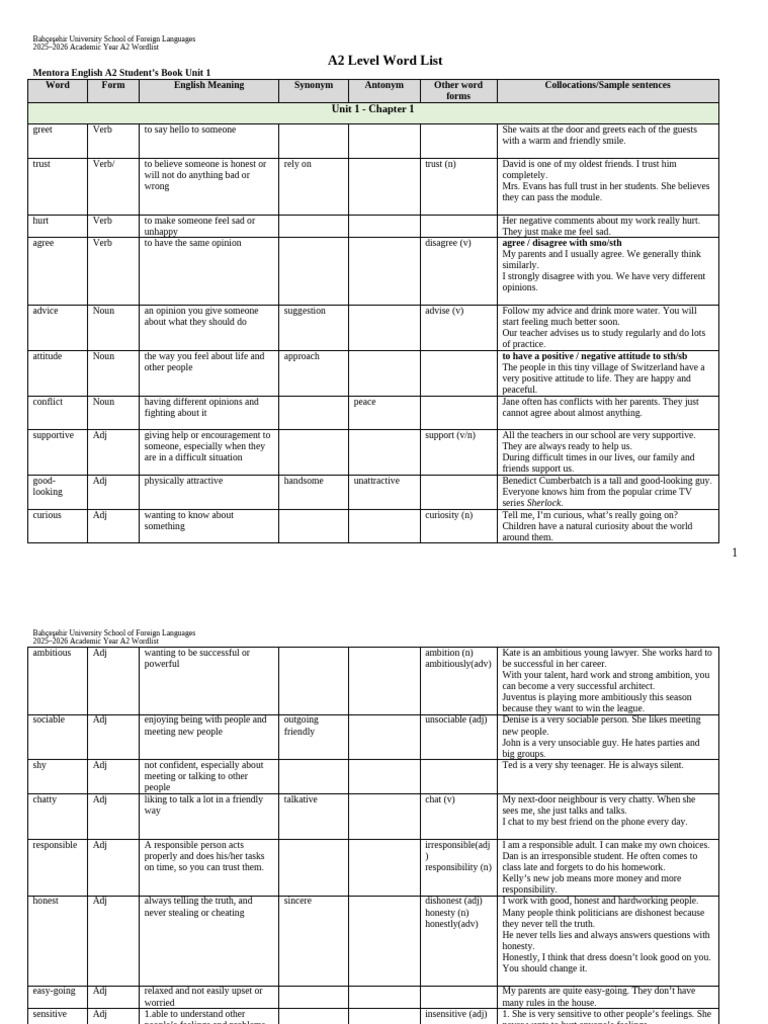 A2 English Wordlist for 2025-2026 | PDF | Adolescence | Advertising