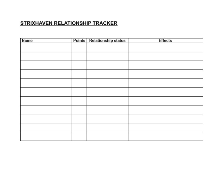 Strixhaven Relationship Tracker Fillable | PDF