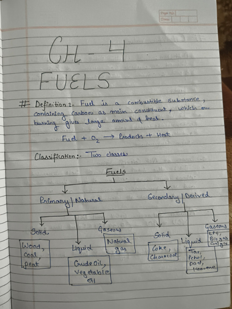 Fuel | PDF