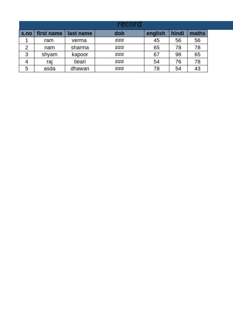 Student Scores and Averages Report | PDF