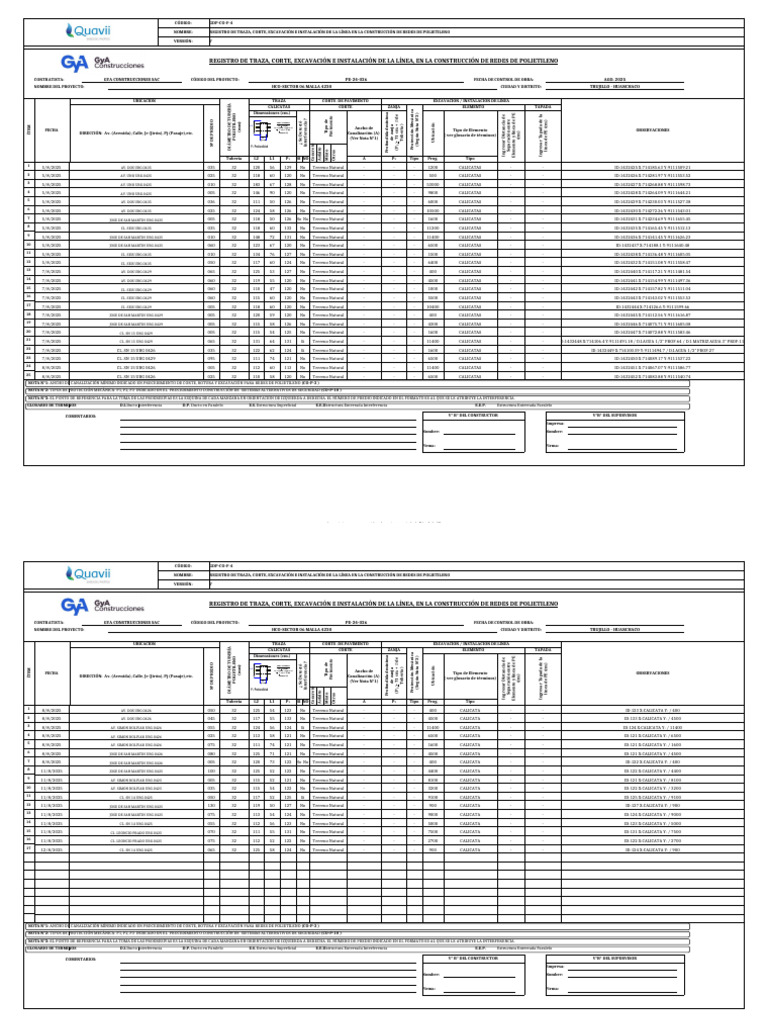 Formato Rds | PDF | Equipo | Herramientas