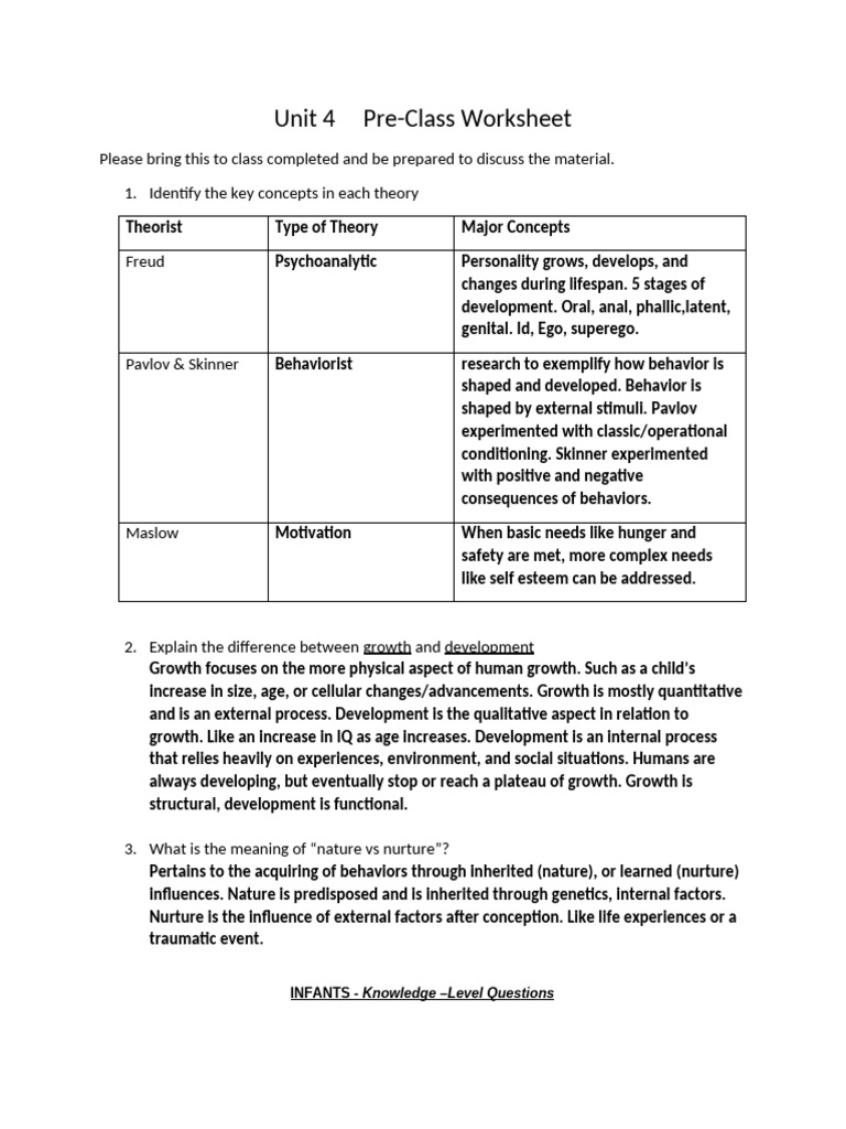 Unit 4 PreClass Worksheet | PDF | Behavior | Infants