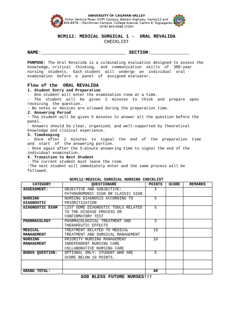 NCM112 Oral Revalida Checklist for Nursing | PDF | Medical Diagnosis ...