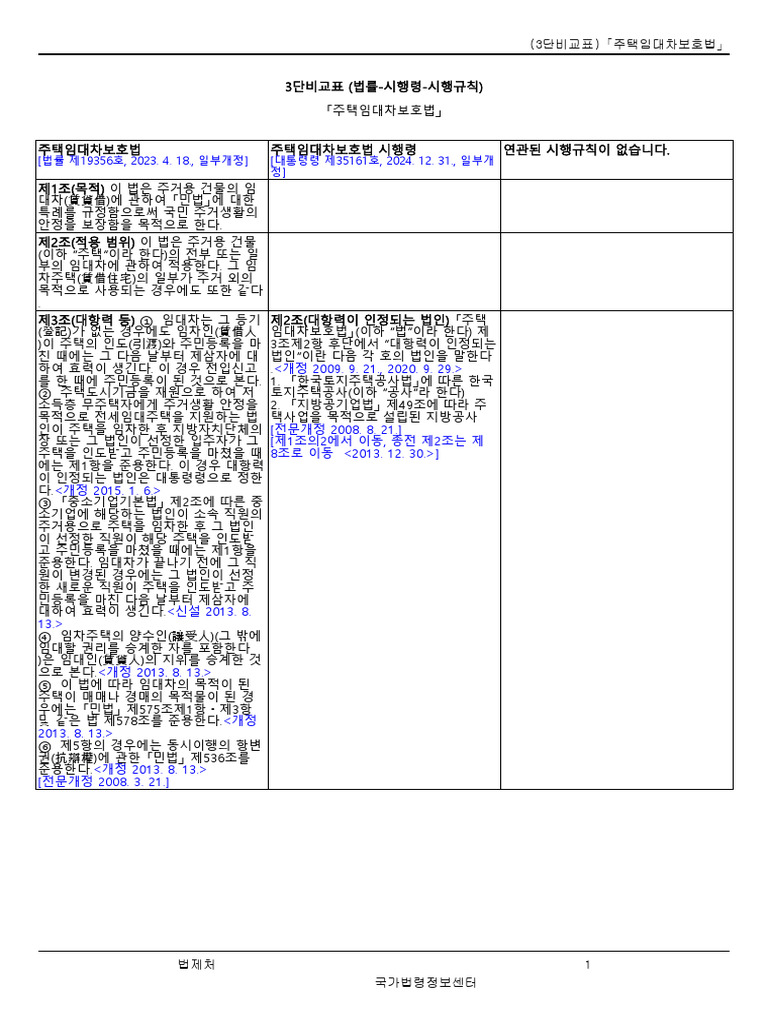 2024년 사업장 업무편람」 | PDF, image size:768x1024