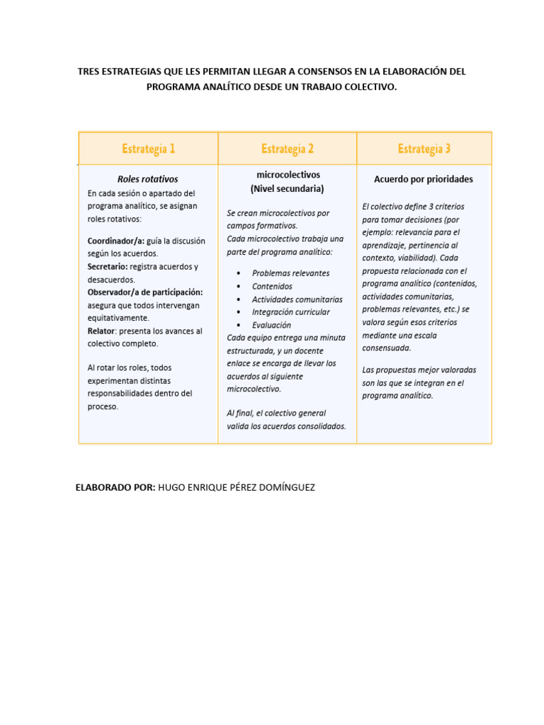Estrategias para Consensos en Programas Analíticos | PDF | Aprendizaje ...
