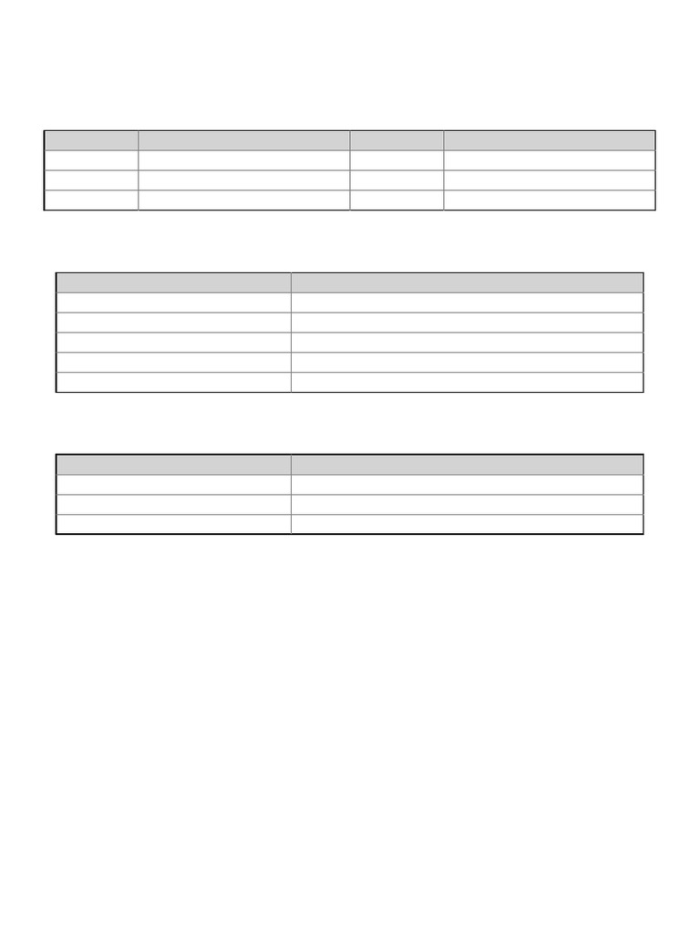 Professional Bulk SOF Template | PDF