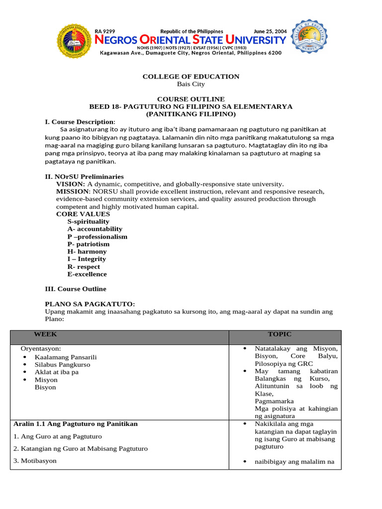 Beed 18 Course Outline | PDF