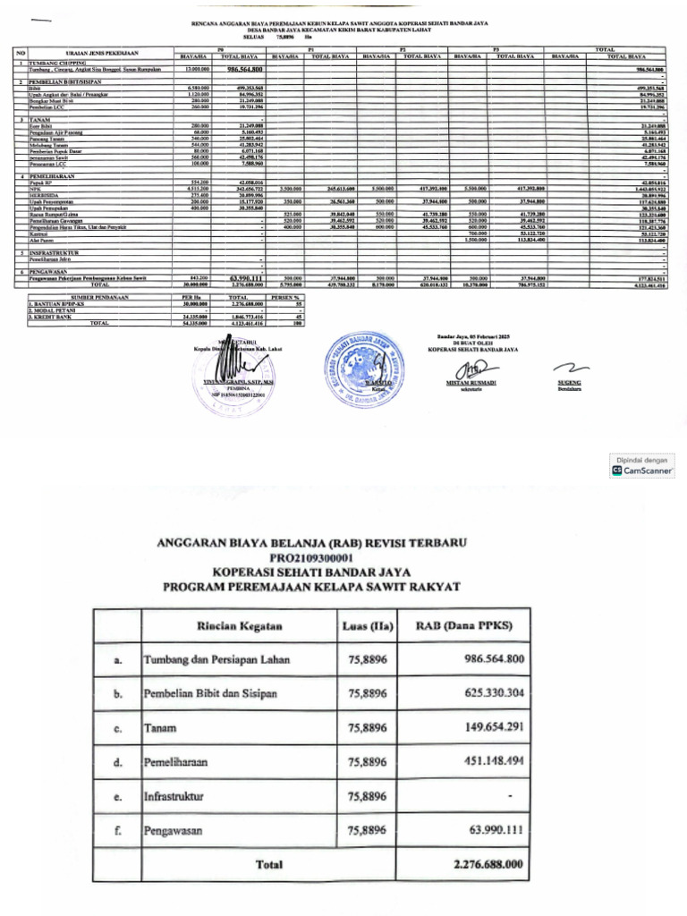 Rab | PDF