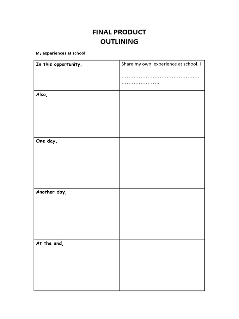 Unit 1 - 6to Final Product Outlining-1 | PDF