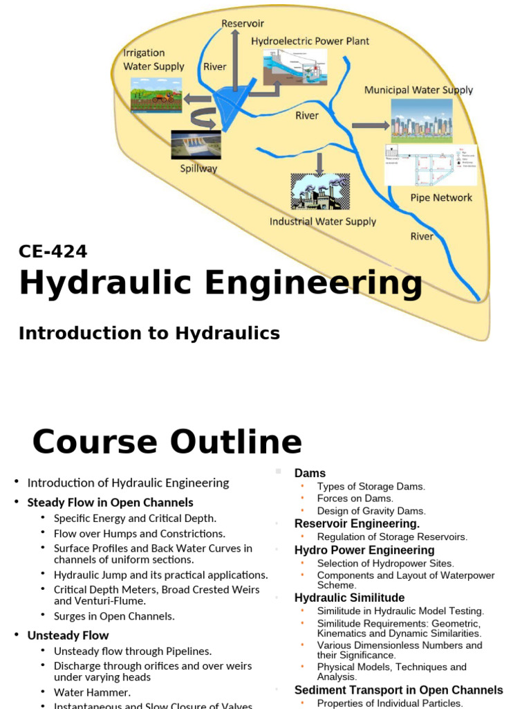 1.Intoduction | PDF | Dam | Hydropower