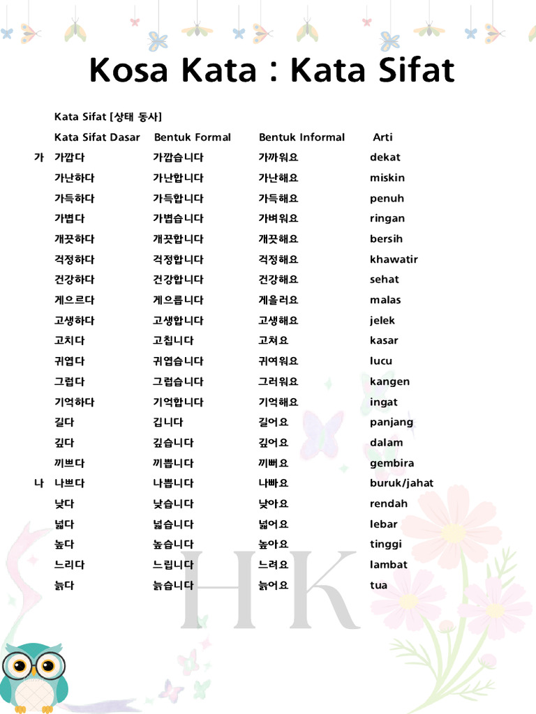 Kosa Kata Kata Sifat - 20250712 - 122134 - 0000 | PDF