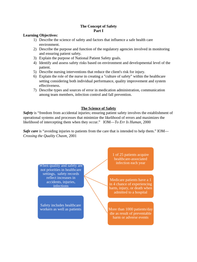 Client Safety Student Version Part I Notes | PDF | Patient Safety | Safety