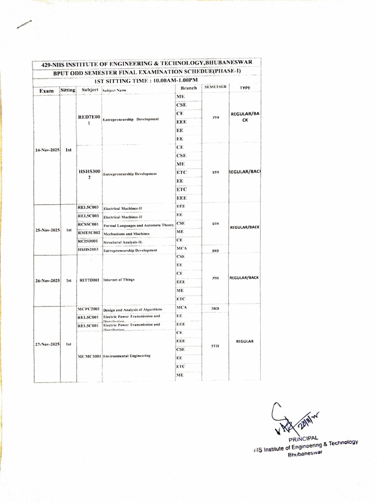 BPUT Odd Semester Exam Schedule 2025 | PDF | Electrical Engineering ...