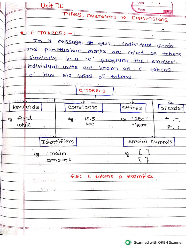 Types, Operators and Expressions | PDF