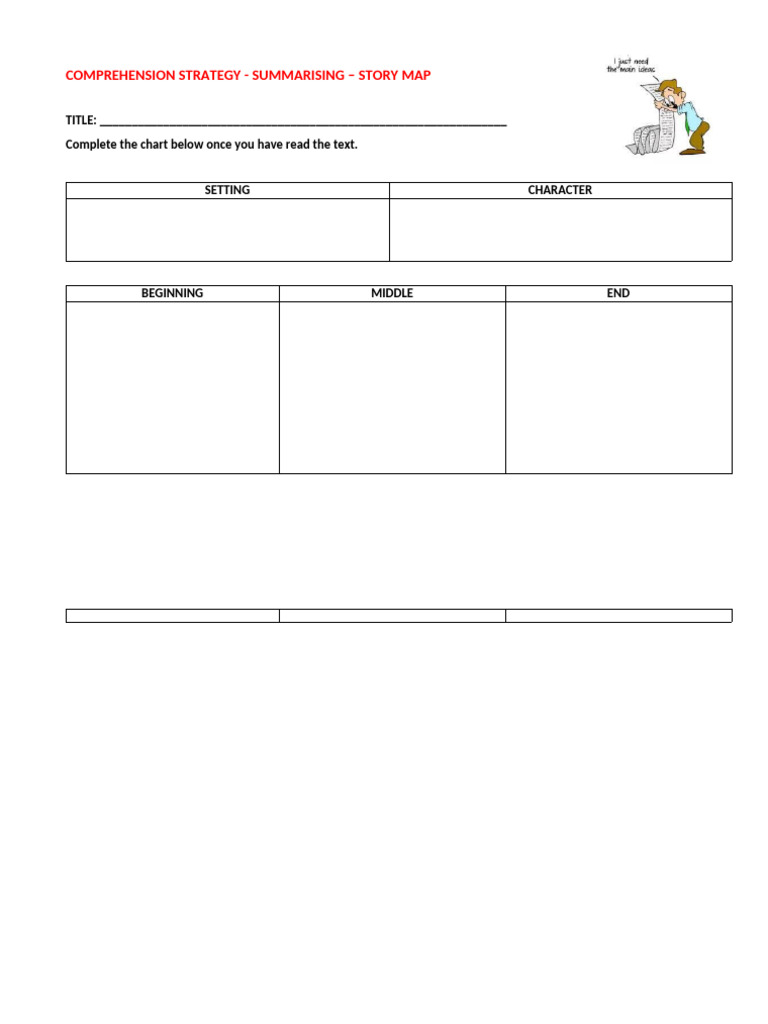 Summarising Story Map | PDF
