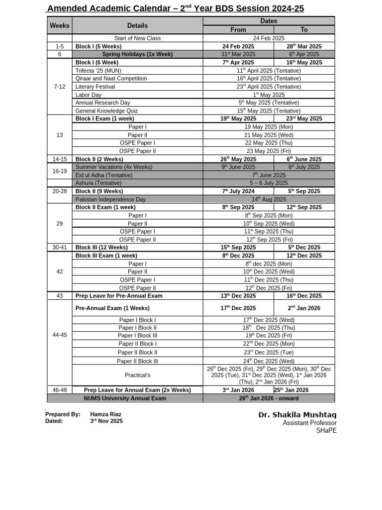 Amended Calender 2nd Year BDS | PDF | Military Operations