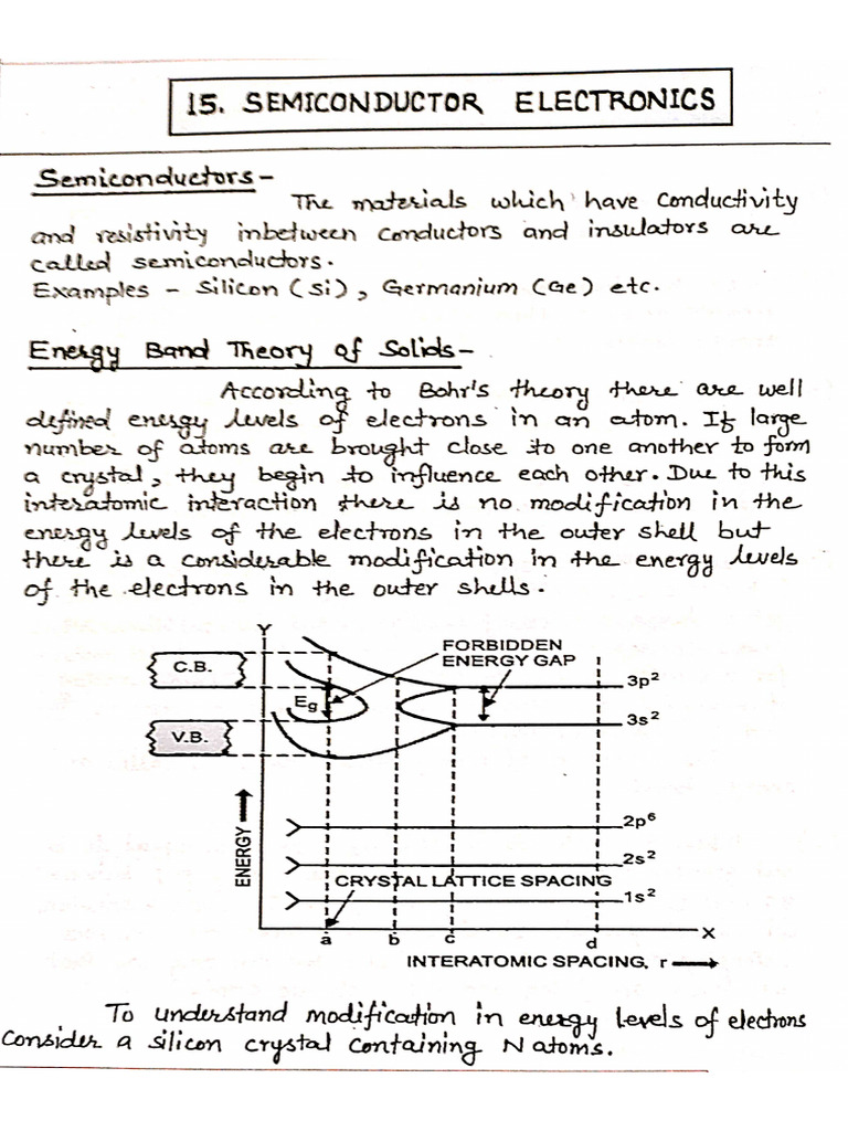 Semiconductor and Electronics | PDF