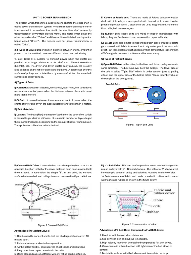 Power Transmission Systems Explained | PDF | Belt (Mechanical) | Gear