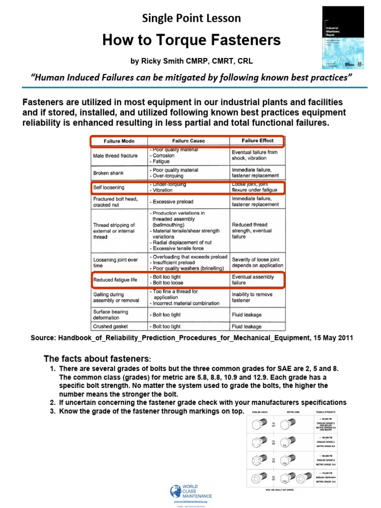 Best Practices for Torqueing Fasteners | PDF | Screw | Mechanical ...