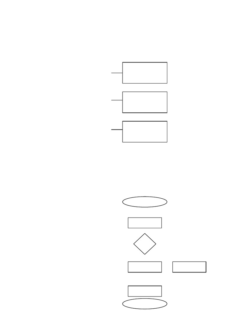 Unit I: Programming for Problem Solving | PDF | Programming | Computer ...
