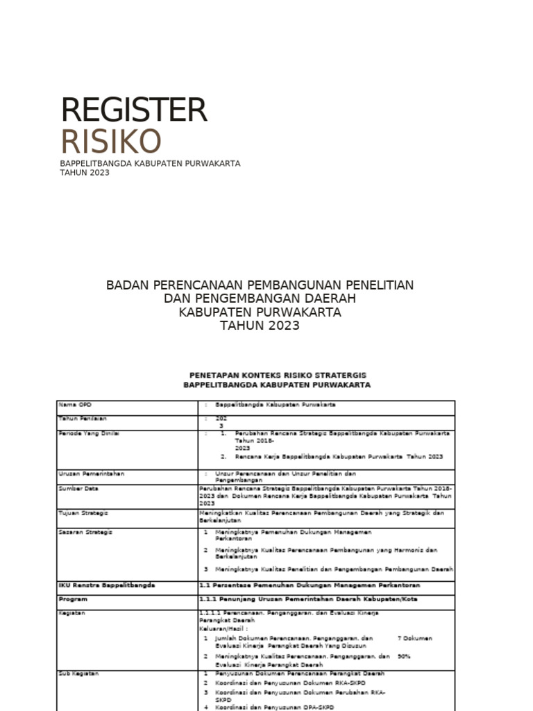 Risiko Strategis Bappelitbangda 2023 | PDF