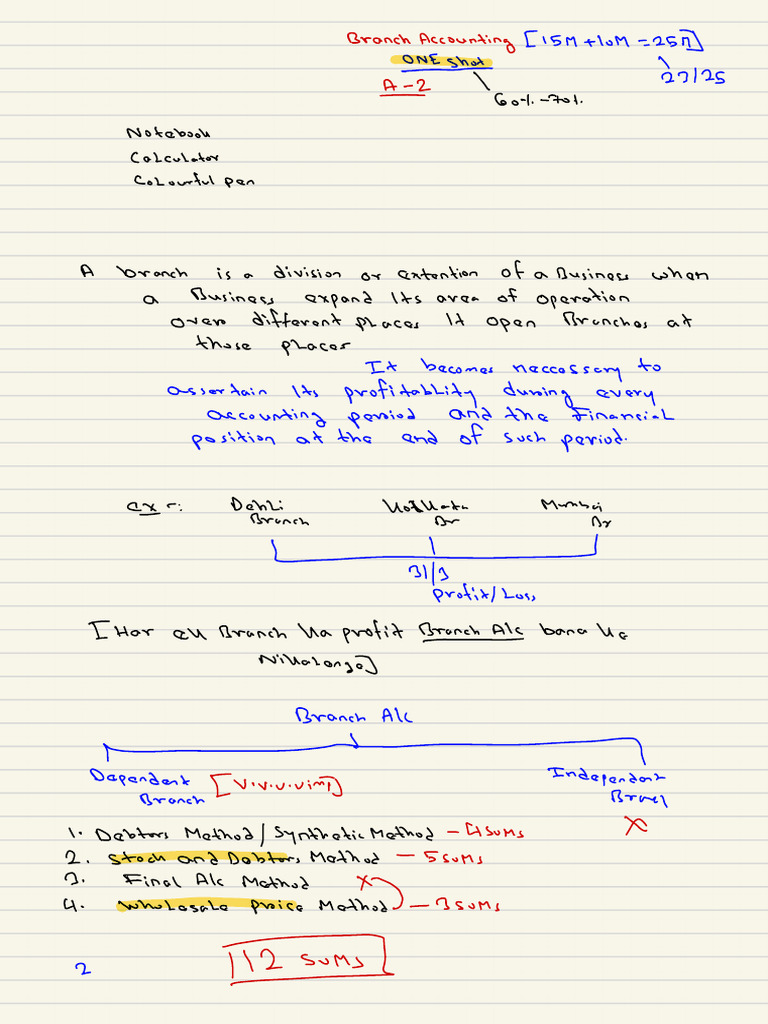 Branch Accounting One Shot Handwritten Notes | PDF