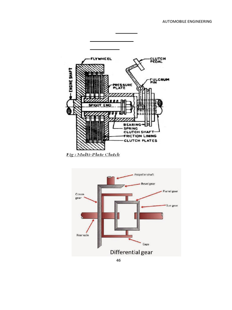 Overview of Automobile Transmission Systems | PDF | Clutch | Manual ...