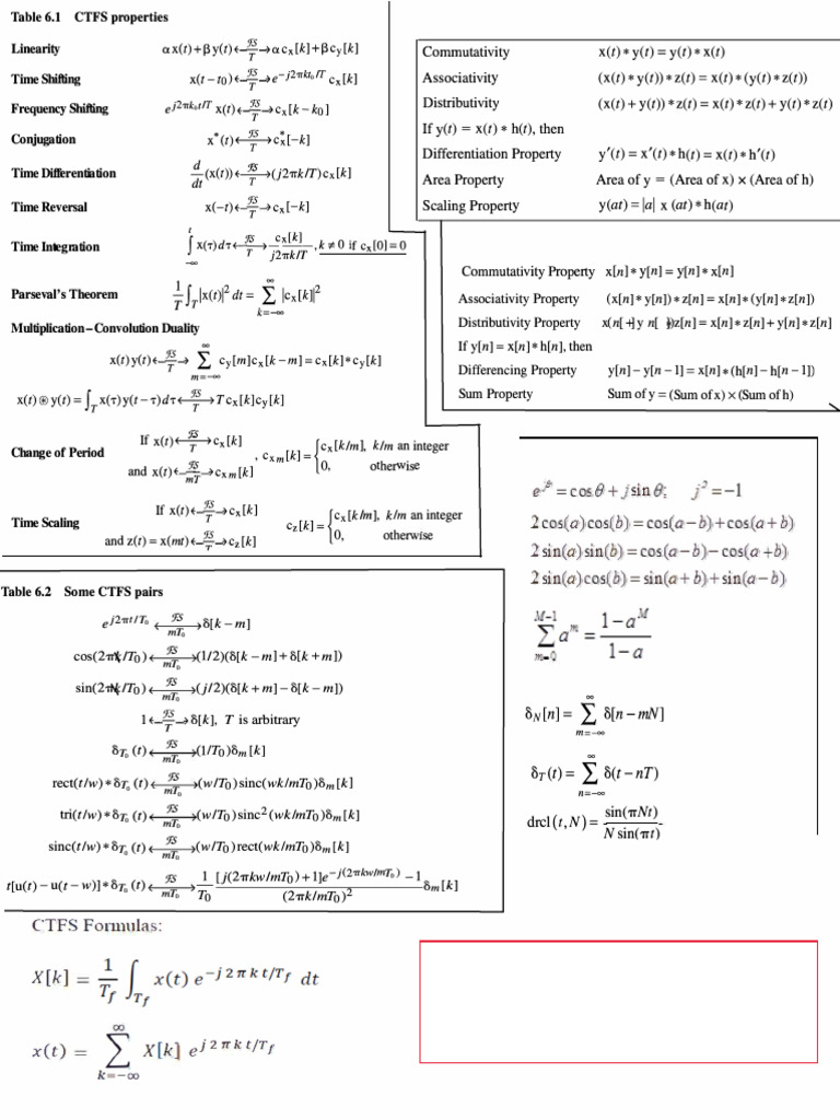 CTFS and Convolution Properties Guide | PDF