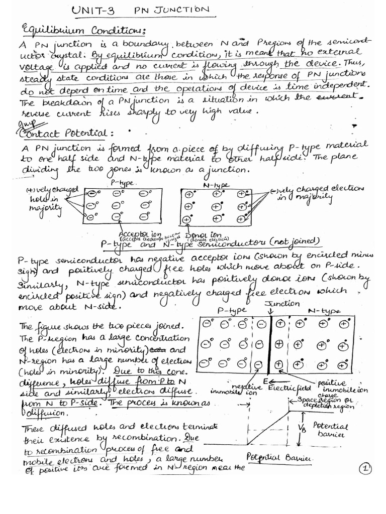 UNIT 3rd Notes Ankita Mam | PDF