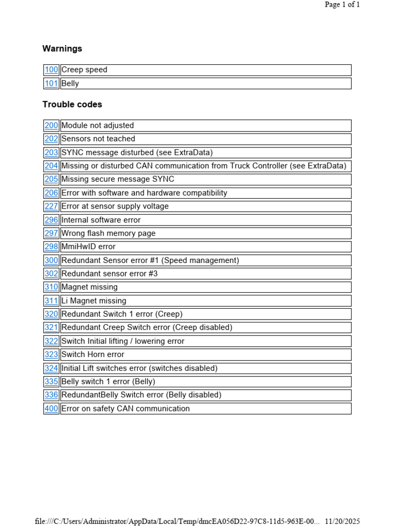 Common Error Codes and Warnings | PDF