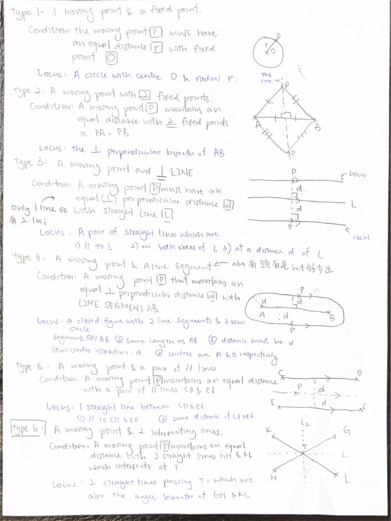 Locus Notes | PDF