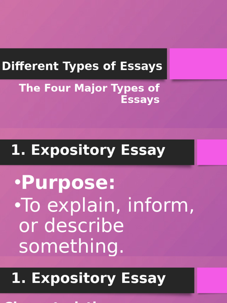 Types of Essays Explained | PDF | Essays | Cognition