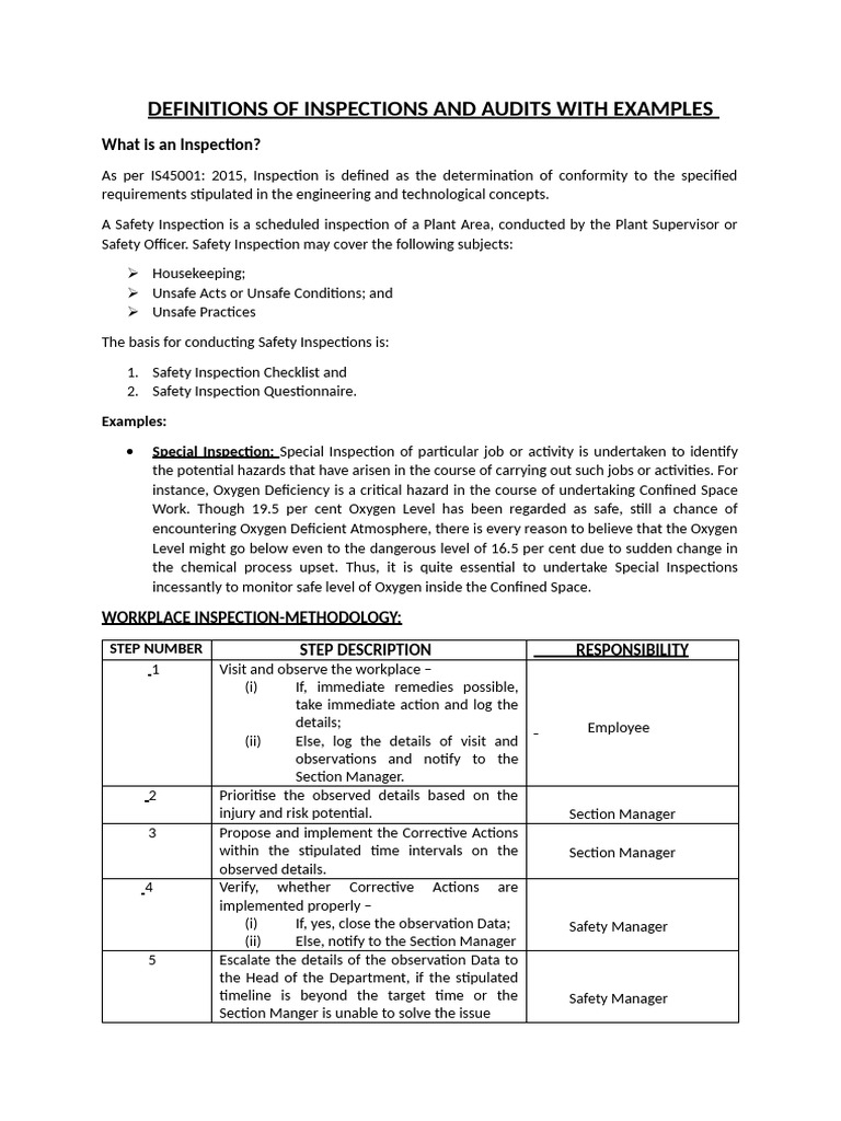 M.E.-ise-2023!25!60 PIS E31-SRA-Definitions of Inspections ^0 Audits ...