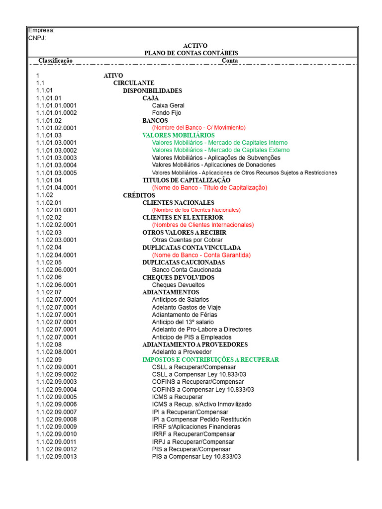 Modelo de Plan de Cuentas | PDF | Bancos | Economias