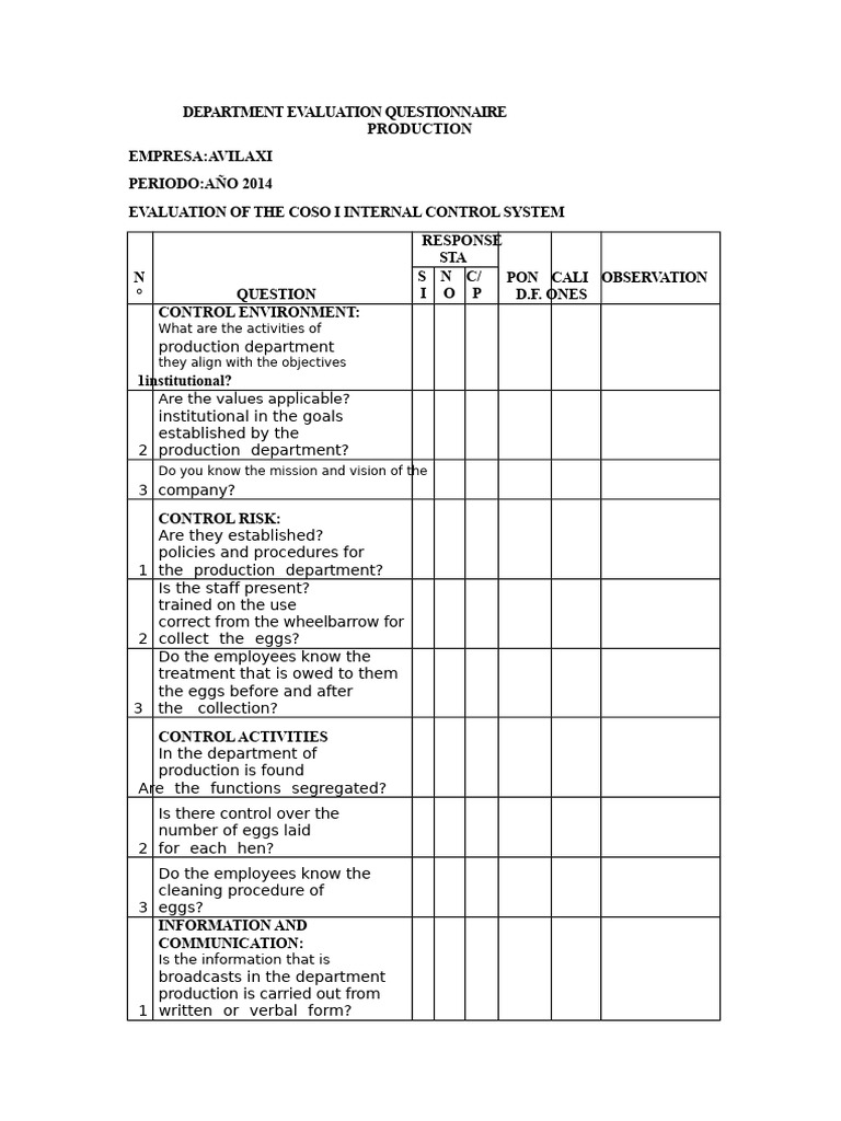Avilaxi Production Department Evaluation | PDF