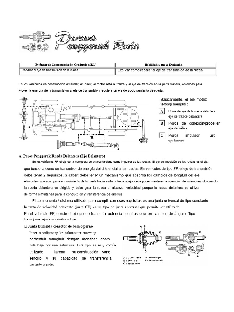 Kit de reparação que consiste no eixo de rolamento XLC Evo 'EJE' RD