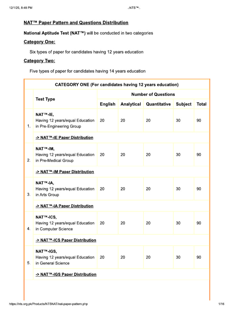 Paper Pattern NAT Test | PDF