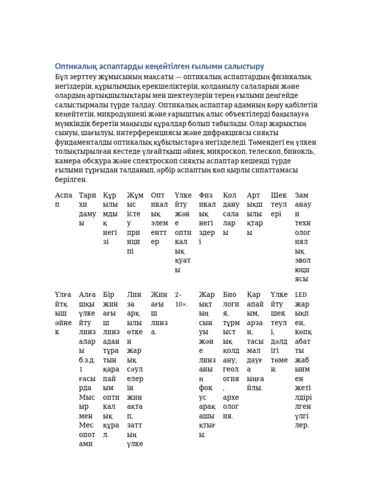 Optical Instruments | PDF