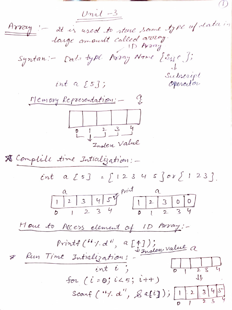 PPSC Notes Unit 3 | PDF