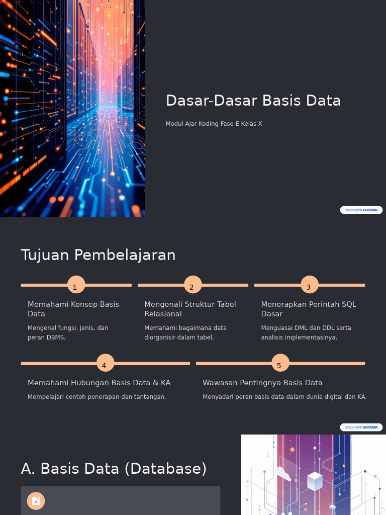 Dasar Dasar Basis Data | PDF
