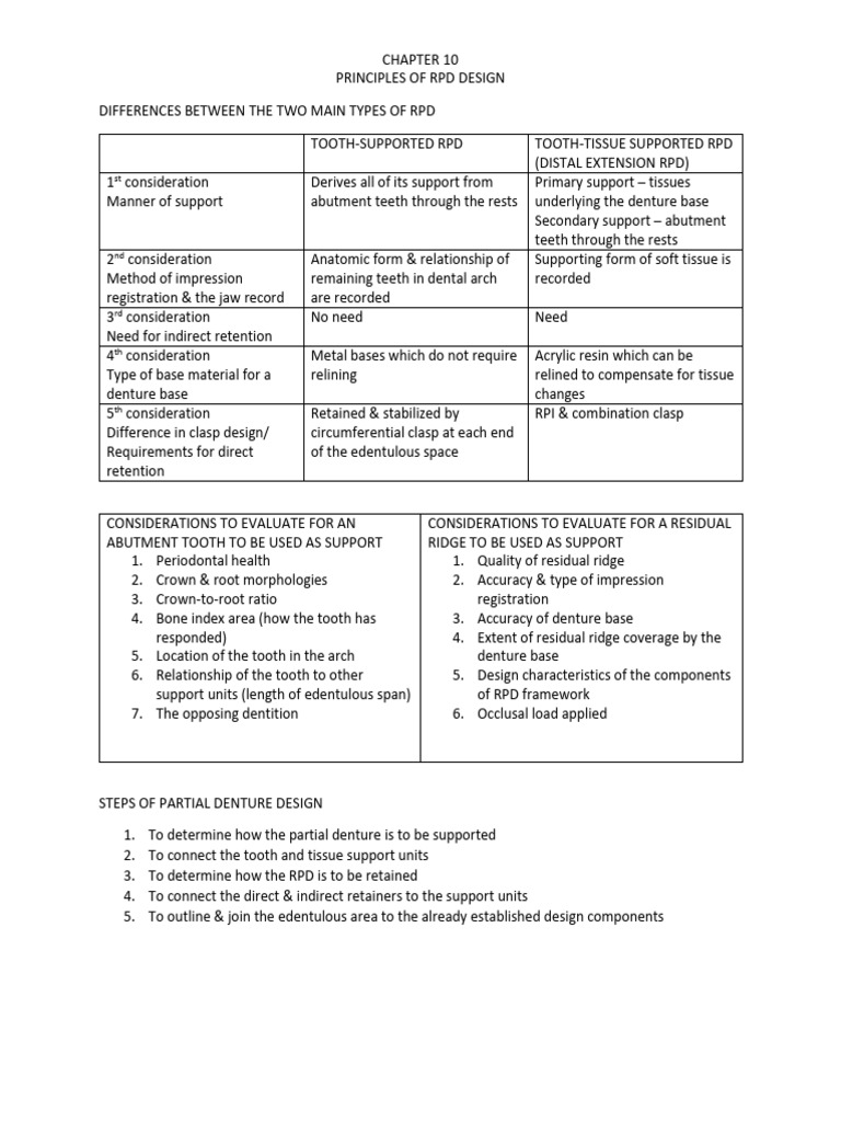 Principles of RPD Design | PDF | Dentures | Tooth